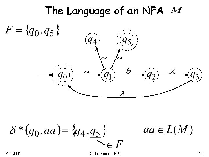 The Language of an NFA Fall 2005 Costas Busch - RPI 72 