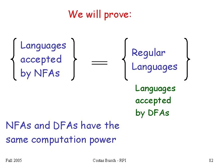 We will prove: Languages accepted by NFAs Regular Languages NFAs and DFAs have the