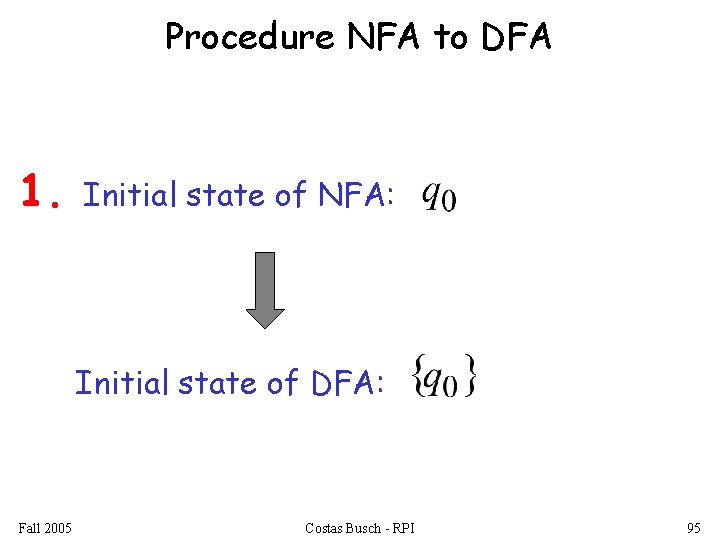 Procedure NFA to DFA 1. Initial state of NFA: Initial state of DFA: Fall