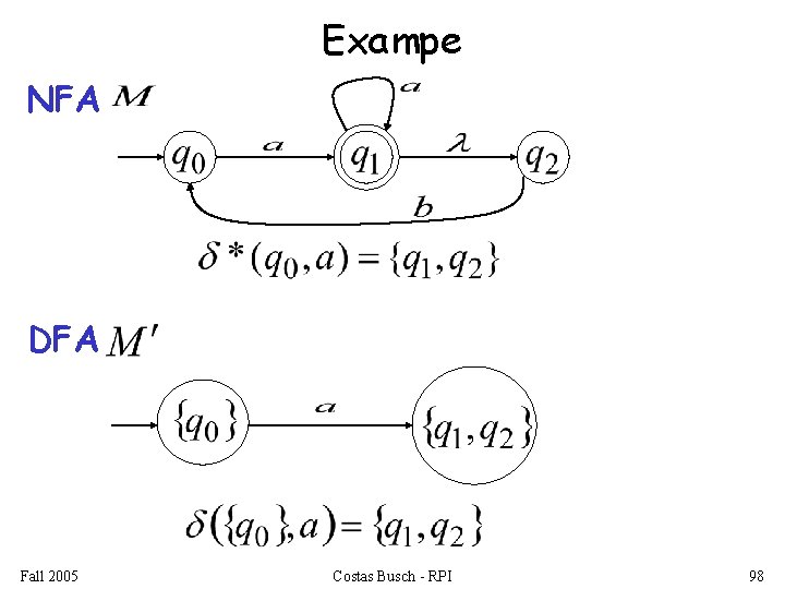 Exampe NFA DFA Fall 2005 Costas Busch - RPI 98 