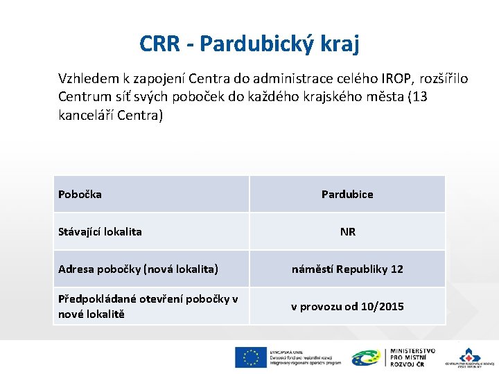 CRR - Pardubický kraj Vzhledem k zapojení Centra do administrace celého IROP, rozšířilo Centrum