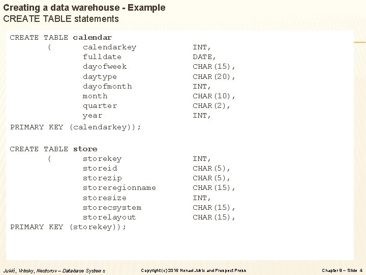 Creating a data warehouse - Example CREATE TABLE statements CREATE TABLE calendar ( calendarkey