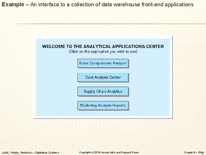 Example – An interface to a collection of data warehouse front-end applications Jukić, Vrbsky,