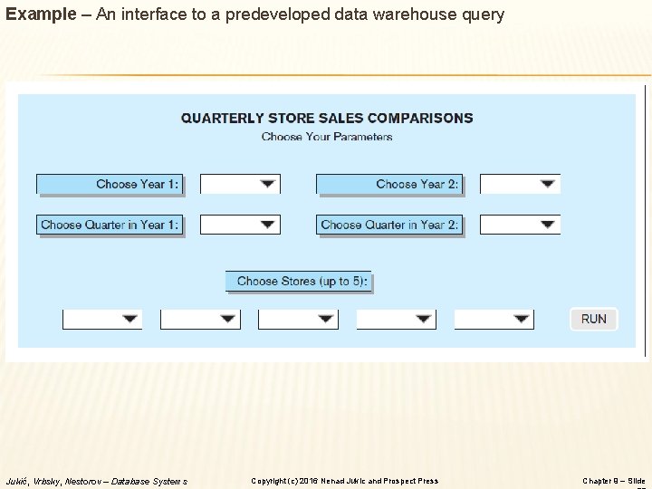 Example – An interface to a predeveloped data warehouse query Jukić, Vrbsky, Nestorov –
