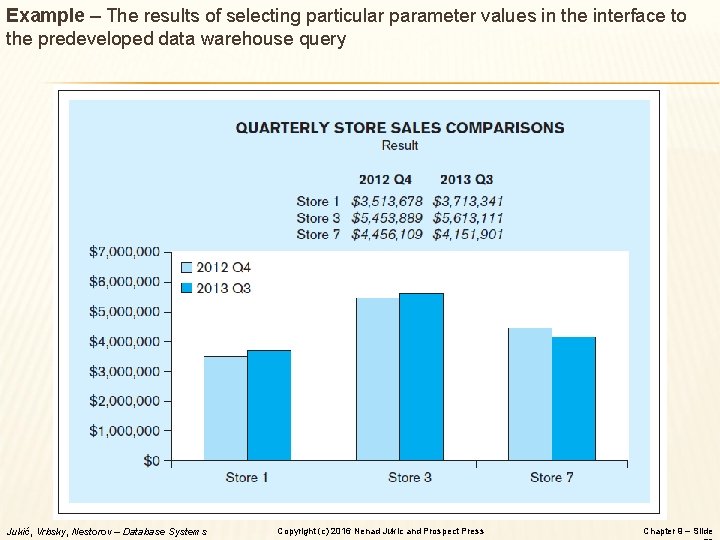 Example – The results of selecting particular parameter values in the interface to the