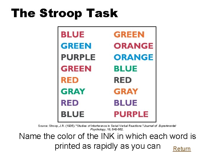 The Stroop Task Source: Stroop, J. R. (1935). "Studies of Interference in Serial Verbal