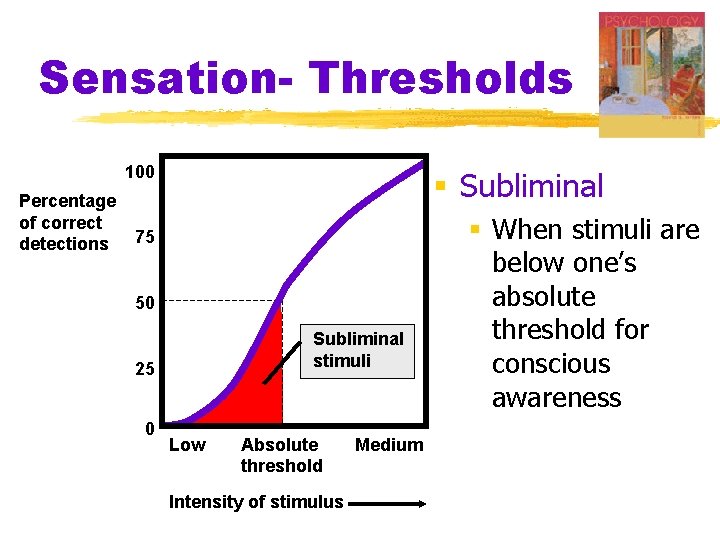 Sensation- Thresholds 100 Percentage of correct detections § Subliminal 75 50 Subliminal stimuli 25