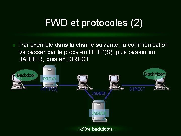 FWD et protocoles (2) n Par exemple dans la chaîne suivante, la communication va