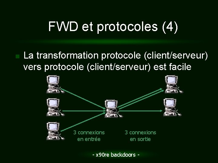 FWD et protocoles (4) n La transformation protocole (client/serveur) vers protocole (client/serveur) est facile