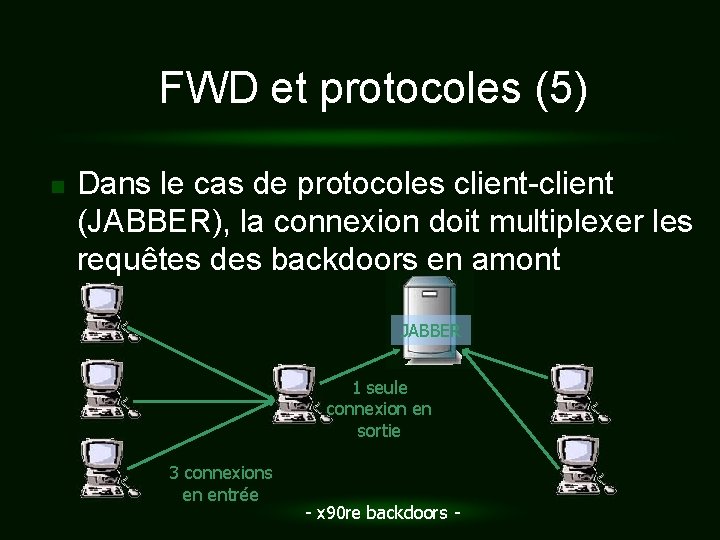 FWD et protocoles (5) n Dans le cas de protocoles client-client (JABBER), la connexion