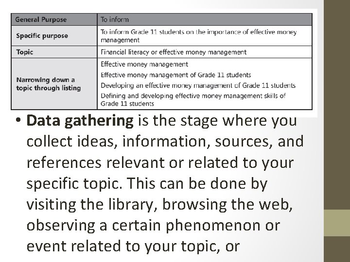  • Data gathering is the stage where you collect ideas, information, sources, and
