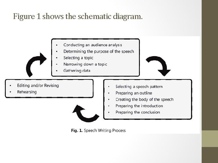 Figure 1 shows the schematic diagram. 