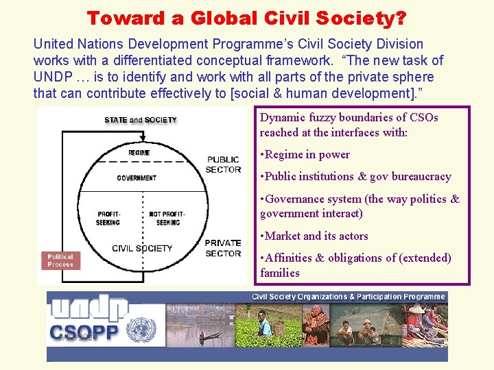 Toward a Global Civil Society? United Nations Development Programme’s Civil Society Division works with