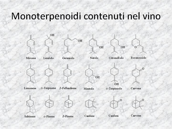 Monoterpenoidi contenuti nel vino 