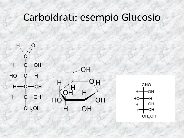 Carboidrati: esempio Glucosio 