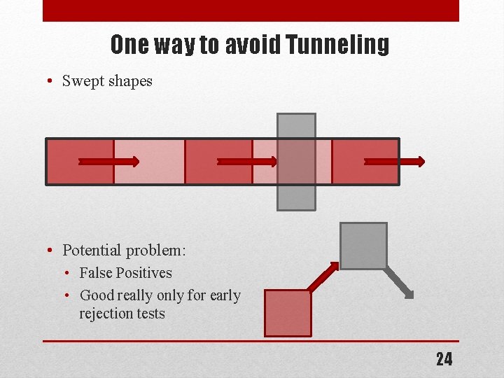 One way to avoid Tunneling • Swept shapes • Potential problem: • False Positives
