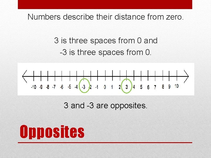 Numbers describe their distance from zero. 3 is three spaces from 0 and -3 Numbers describe their distance from zero. 3 is three spaces from 0 and -3