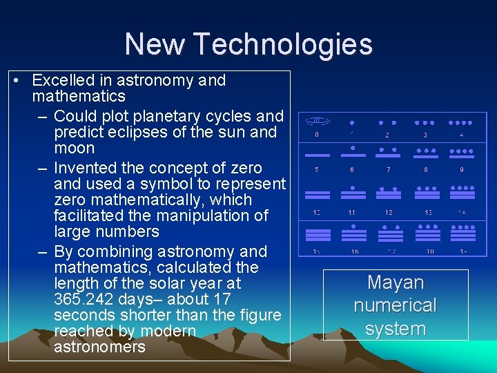 New Technologies • Excelled in astronomy and mathematics – Could plot planetary cycles and