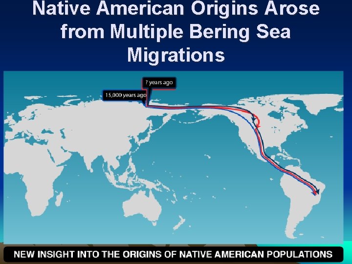 Native American Origins Arose from Multiple Bering Sea Migrations 