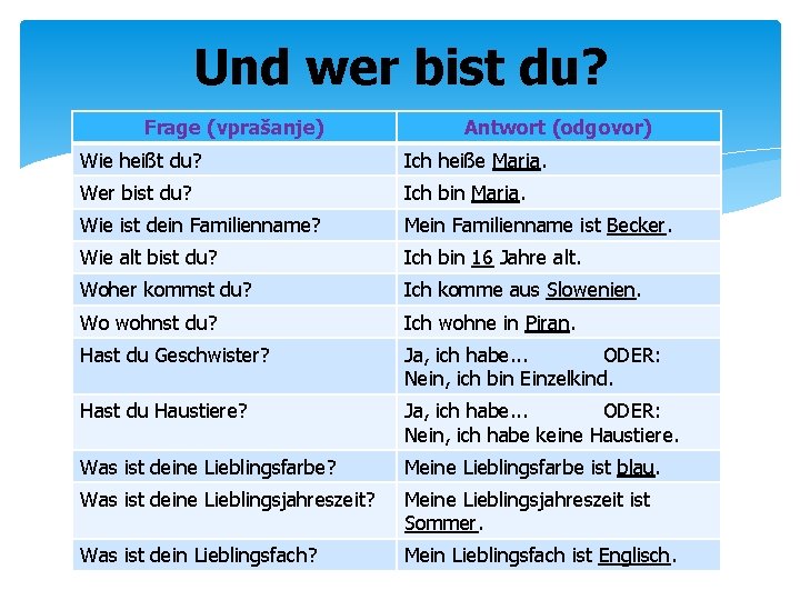 Und wer bist du? Frage (vprašanje) Antwort (odgovor) Wie heißt du? Ich heiße Maria.