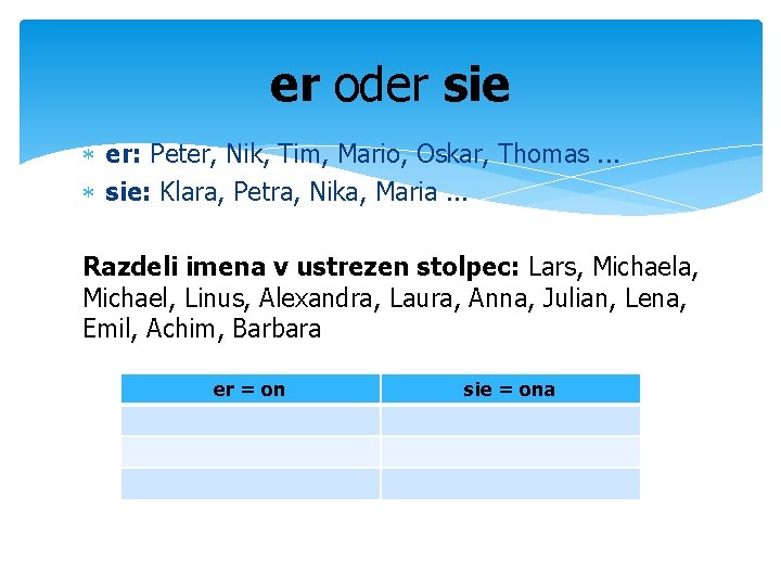er oder sie er: Peter, Nik, Tim, Mario, Oskar, Thomas. . . sie: Klara,