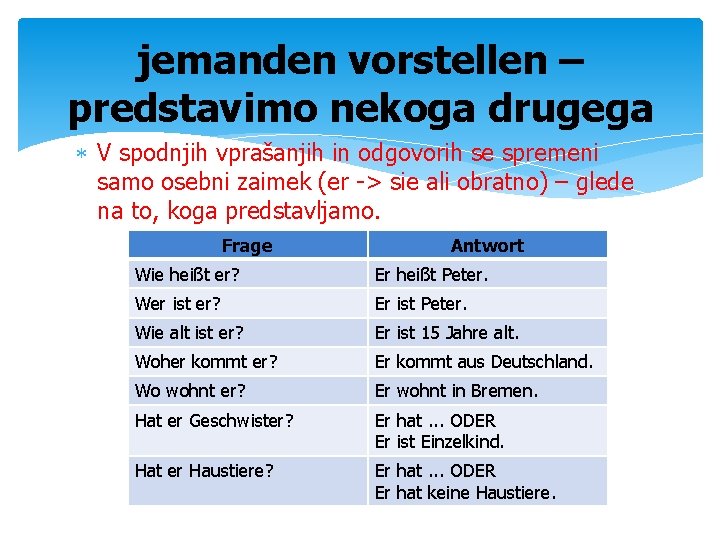 jemanden vorstellen – predstavimo nekoga drugega V spodnjih vprašanjih in odgovorih se spremeni samo