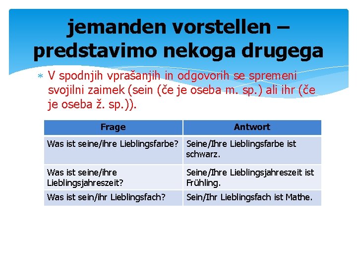 jemanden vorstellen – predstavimo nekoga drugega V spodnjih vprašanjih in odgovorih se spremeni svojilni