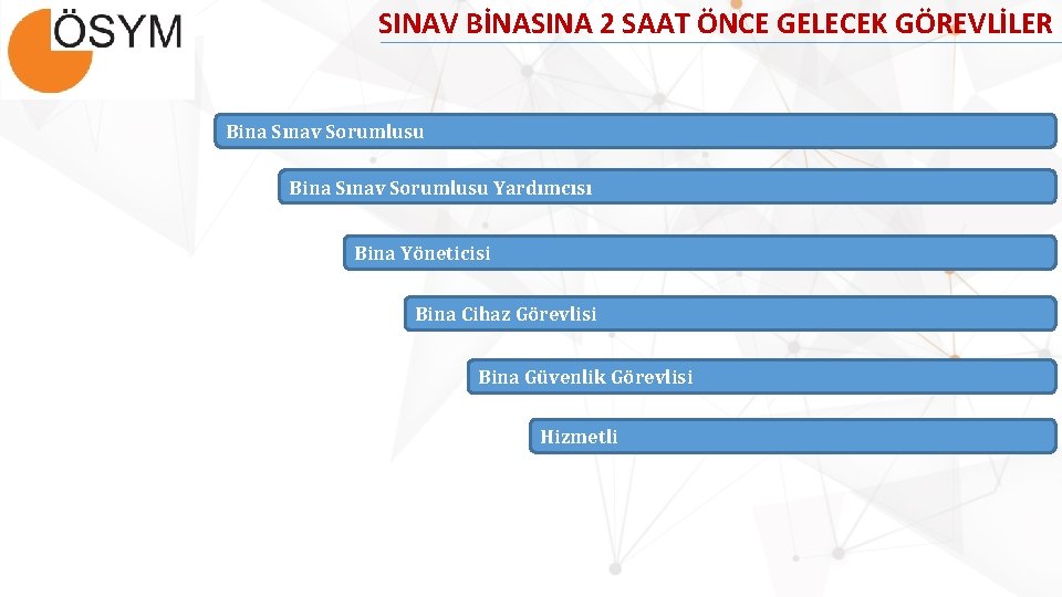 SINAV BİNASINA 2 SAAT ÖNCE GELECEK GÖREVLİLER Bina Sınav Sorumlusu Yardımcısı Bina Yöneticisi Bina