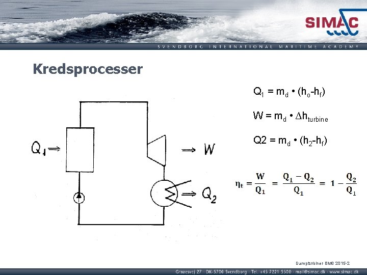 Kredsprocesser Q 1 = md • (ho-hf) W = md • ∆hturbine Q 2