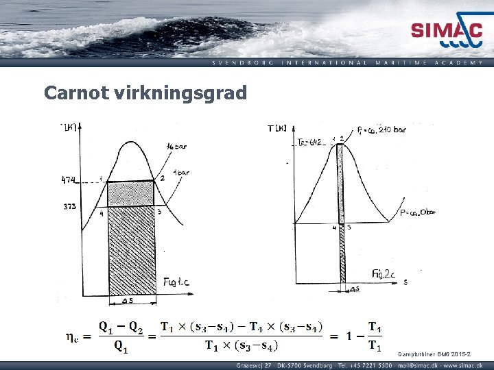 Carnot virkningsgrad Dampturbiner BM 6 2015 -2 