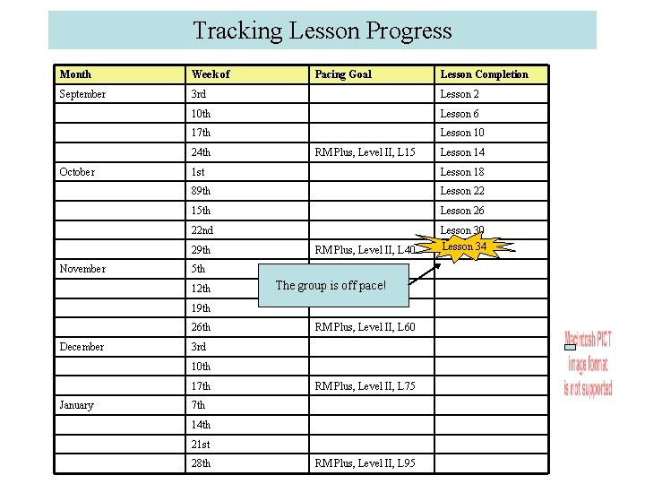 Tracking Lesson Progress Month Week of September 3 rd Lesson 2 10 th Lesson