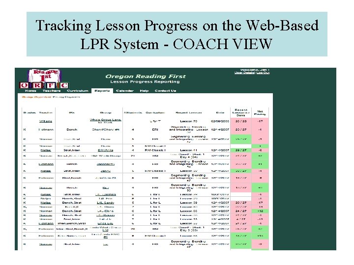 Tracking Lesson Progress on the Web-Based LPR System - COACH VIEW 