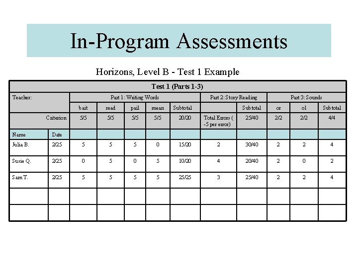 In-Program Assessments Horizons, Level B - Test 1 Example Test 1 (Parts 1 -3)