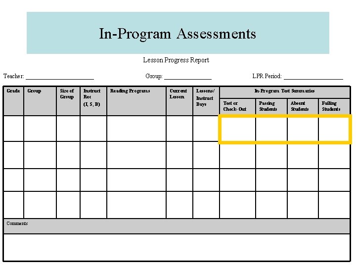 In-Program Assessments Lesson Progress Report Teacher: ____________ Grade Group Comments Size of Group Instruct