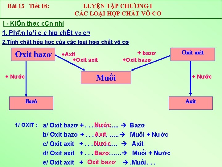 Bài 13 Tiết 18: LUYỆN TẬP CHƯƠNG I CÁC LOẠI HỢP CHẤT VÔ CƠ