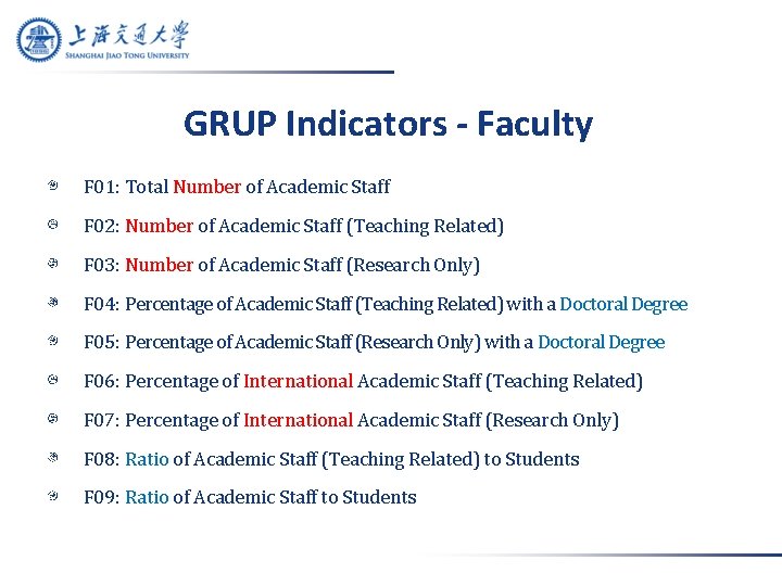 GRUP Indicators - Faculty F 01: Total Number of Academic Staff F 02: Number