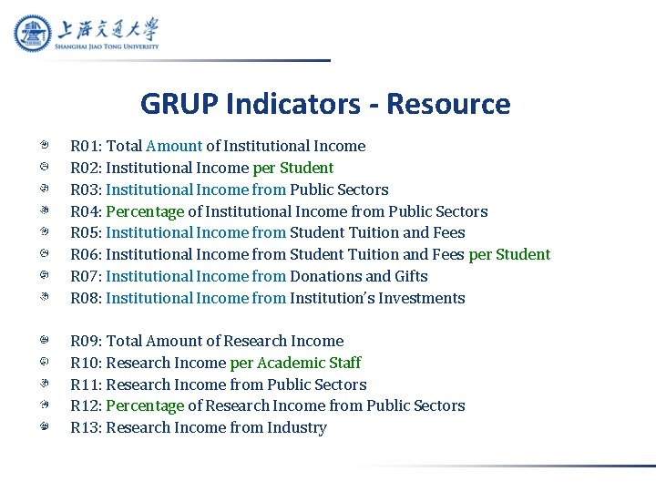 GRUP Indicators - Resource R 01: Total Amount of Institutional Income R 02: Institutional