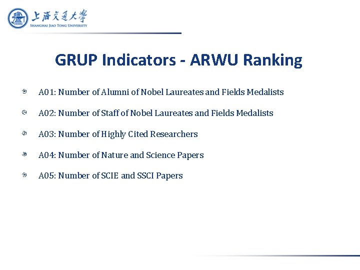 GRUP Indicators - ARWU Ranking A 01: Number of Alumni of Nobel Laureates and