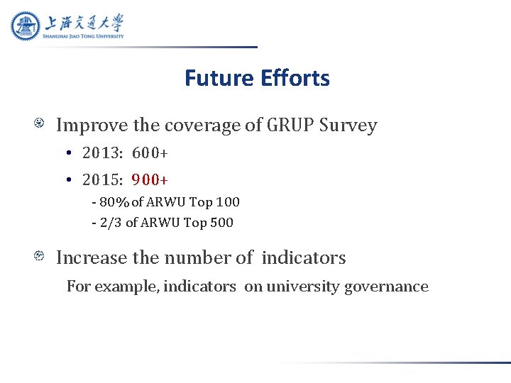 Future Efforts Improve the coverage of GRUP Survey • 2013: 600+ • 2015: 900+