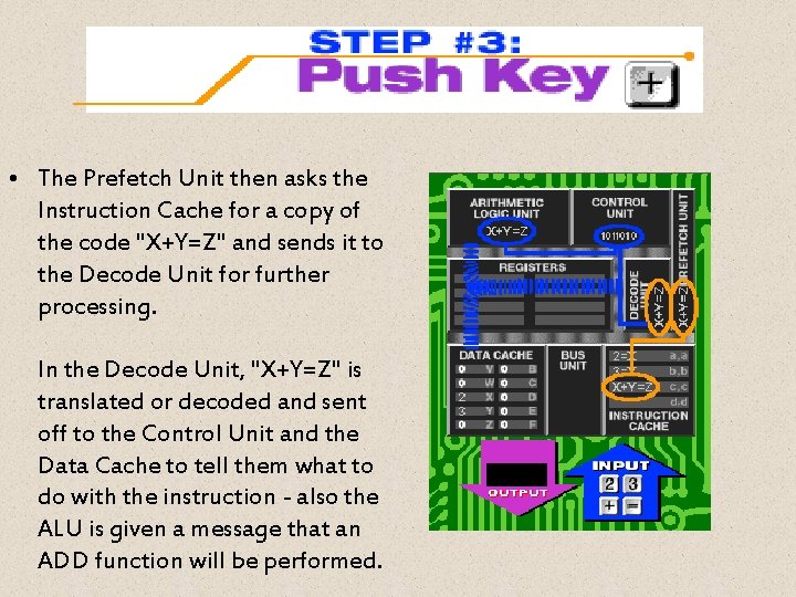  • The Prefetch Unit then asks the Instruction Cache for a copy of