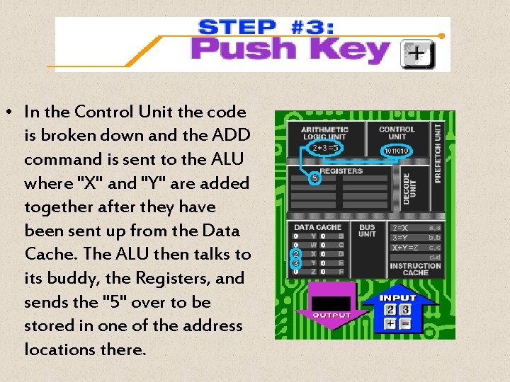  • In the Control Unit the code is broken down and the ADD