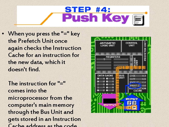  • When you press the "=" key the Prefetch Unit once again checks