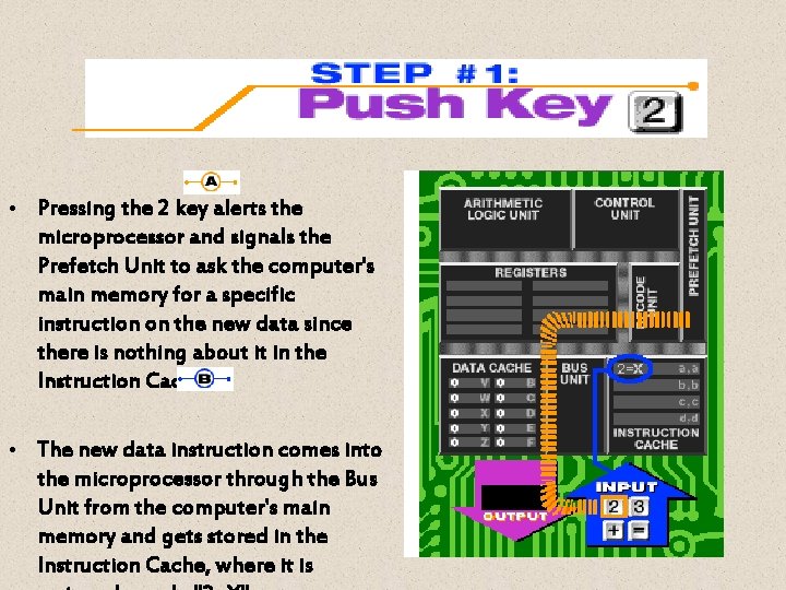  • Pressing the 2 key alerts the microprocessor and signals the Prefetch Unit