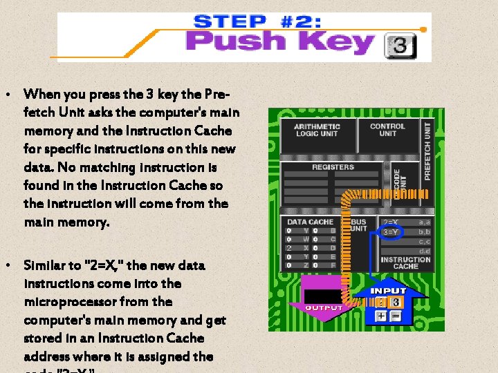  • When you press the 3 key the Prefetch Unit asks the computer's