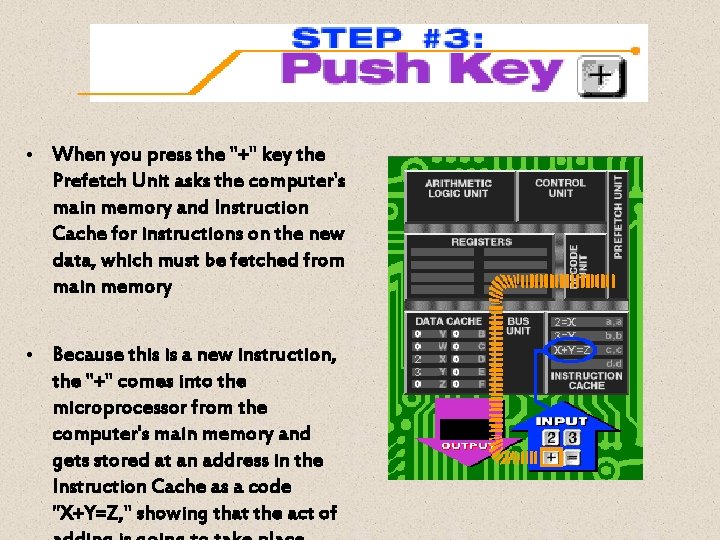  • When you press the "+" key the Prefetch Unit asks the computer's
