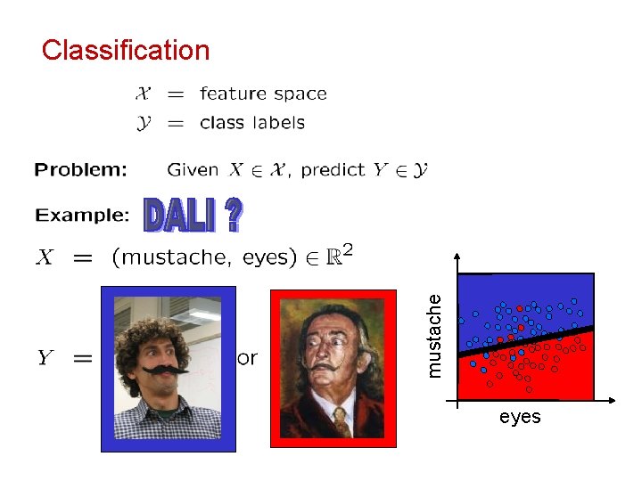 mustache Classification eyes 