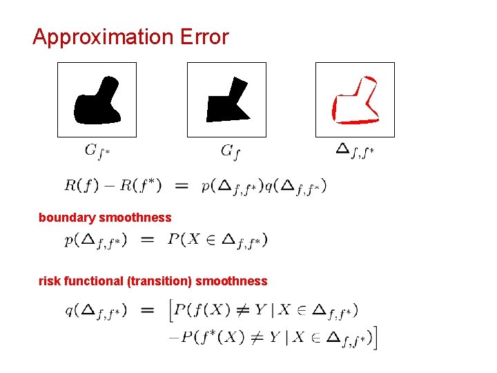Approximation Error boundary smoothness risk functional (transition) smoothness 