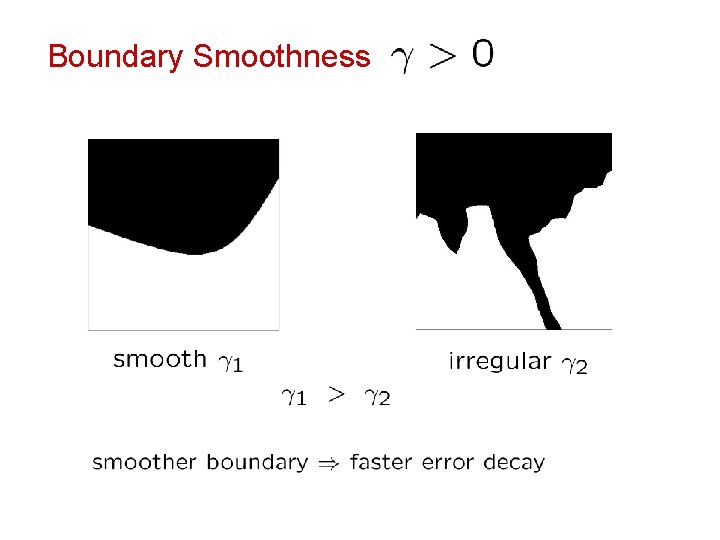 Boundary Smoothness 