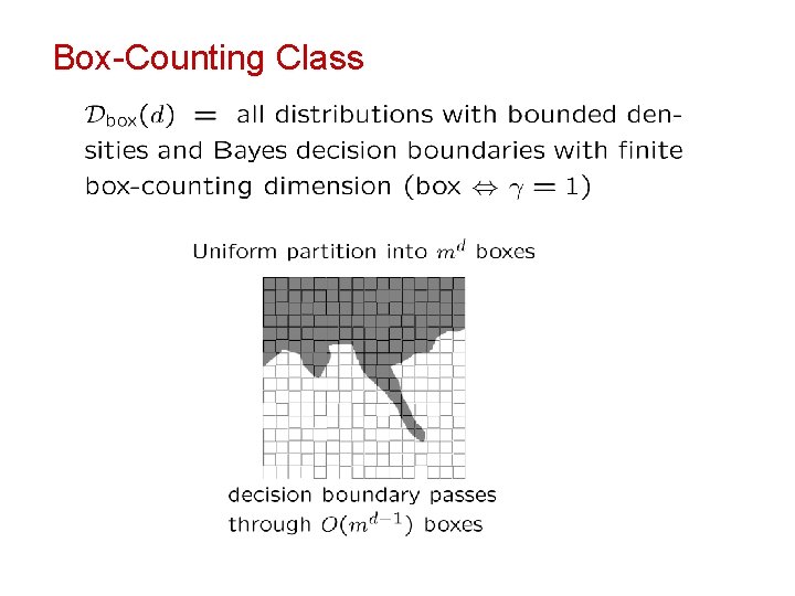 Box-Counting Class 