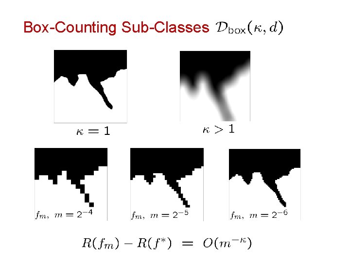 Box-Counting Sub-Classes 